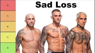 The Saddest UFC Losses In 2024 (Tier List)