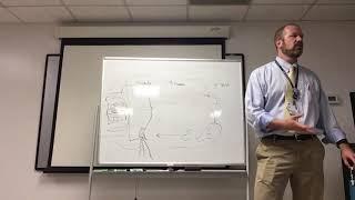 Basic Physics of X-ray Production