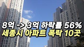 세종시 아파트 폭락 10곳,8억에서 3억 된 아파트가격 하락률 56% (부동산 아파트 미분양 분양권 입주권 재개발 재건축)