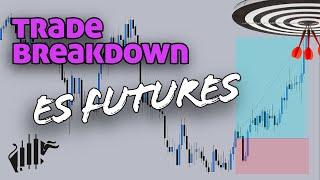 Day Trading ES Futures | Dec 17, 2024