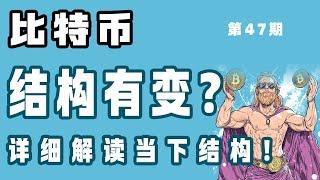 比特币 最新分析！ 2025.2.24比特币最新分析，比特币近期走势结构分析，依旧保持看空！比特币行情分析！ #比特币 最新分析 #比特币最新分析 # 比特币行情分析