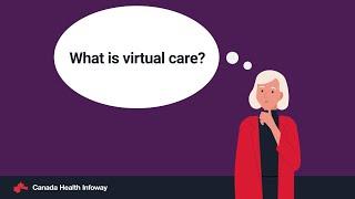 An Introduction to Virtual Health Care