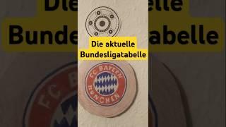 Schreibe deine Meinung zur BuLiTabelle in die Kommentare! #bundesliga #fcbayern #fc25