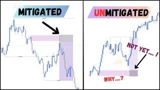 What is mitigation and unmitigation | what is order block mitigation | smc