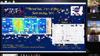 Citizen Science and Radio Jove - The Science and instrumentation for a Radio exploration of Jupiter