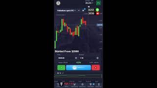 SkyNet Bot Trading Stream. Started From $2000 - Incredible Trading Session