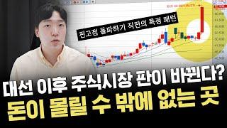 추세 추종이 잘 먹히는 시장! 신고가 종목 계속 나온다｜이슈 및 시황