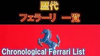 （改）歴代フェラーリ 一覧/Chronological  Ferrari  List/スーパーカー・高級車