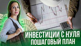 Как начать инвестировать и не потерять деньги?