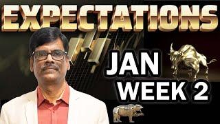 Dalal Street Week Ahead: JANUARY 2ND Week | 2025 | P R Sundar