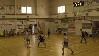 IBYT International Basketball Youth Tournaments