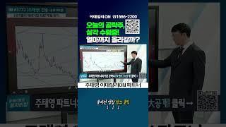 오늘의 공략주, 삼각 수렴중! 얼마까지 올라갈까? #이데일리ON #주태영 #HLB제약 #제약 #바이오 #신대가