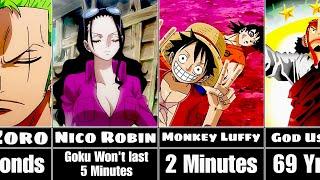 How Fast Can Sun Goku Kill One Piece Characters !!