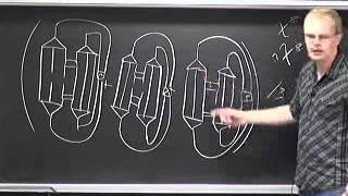 Lecture 4/4: Introduction to Tensor Network Algorithms