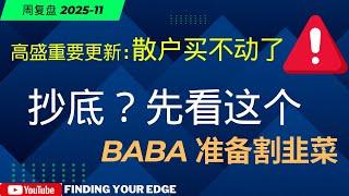 【美股】散户抄底力量衰竭，抄底前先看这个！BABA陷阱，fomo前小心