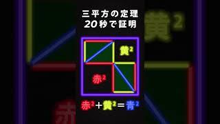 【20秒で証明】三平方の定理 #shorts