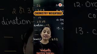 EAMCET 2024 Chemistry Weightage  #eamcetpreparation