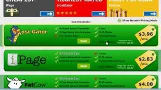 HostExaminer.com -Introduction & Tutorial