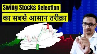 How To Select Swing Trading Stocks? Swing Trading Stock Selection