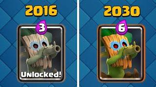 Dart Goblin - 2016 vs 2030