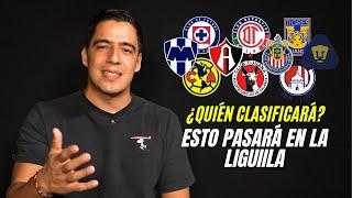 ¿Qué EQUIPOS CLASIFICAN A SEMIS?  ANÁLISIS DE LA LIGUILLA ️ | Liga MX | Andrés Vaca