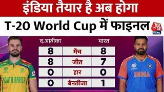 IND vs SA, T20 World Cup 2024 Final: बस एक और जीत...और T-20 World Cup हमारा | Aaj Tak News