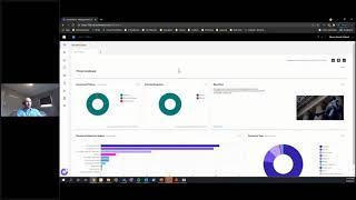 SentinelOne: Comprehensive Endpoint Protection Explained