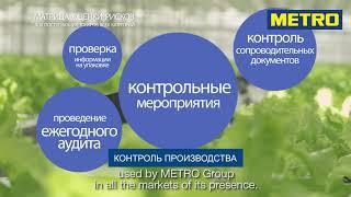 PRO. Качество. Контроль производства