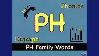 Digraph PH Sound | PH Family  Words | Consonant Digraph PH #phonics #english