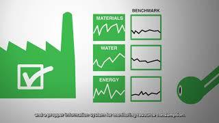 SwitchMed Resource Efficiency