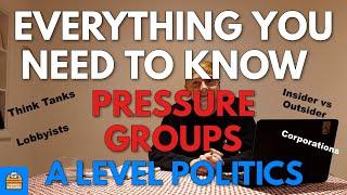 Pressure Groups, Think Tanks and Lobbyists In A Level Politics | Everything You Need To Know