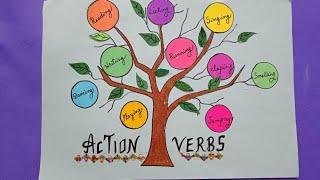 Action verbs  TLM/Action verbs project/How to make Action verbs chart