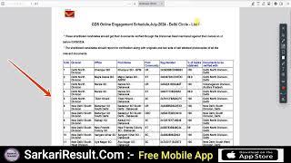 India Post GDS Result / Merit List 2024 Kaise Check Kare : GDS 44228 Post Results Sarkari Result