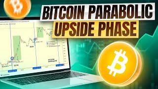 The Bitcoin Parabolic Phase Is Here - What's Next?