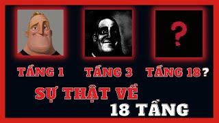 GIẢI MÃ Bí Ẩn ĐÁNG SỢ 18 Tầng Meme Mr Incredibles