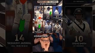 WTC cycle mein sabse jyada 50 plus ran banane Wale Khiladi#Jaiswal#Joe root#Smith#Harry work