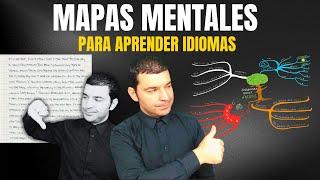 Mapas mentales para aprender idiomas