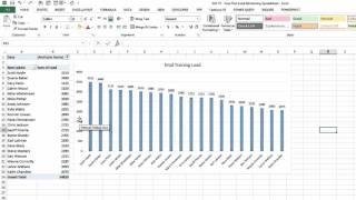 EAF#75 Using Excel to Create a Basic Athlete Load Monitoring Tool