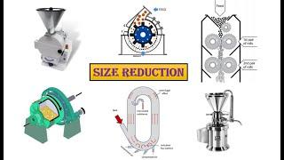 Size Reduction by different milling machines and their principles