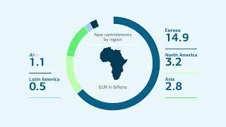 Overview of the financial year 2023 | KfW IPEX-Bank