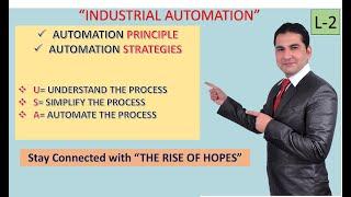 INDUSTRIAL AUTOMATION, PRINCIPLE, STRATEGIES, U,S,A, UNDERSTAND, SIMPLIFY, AUTIOMATE THE PROCESS,USA