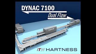 DYNAC 7100 Dual Flow