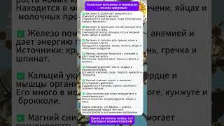 Полезные витамины и минералы — залог здоровья и энергии!