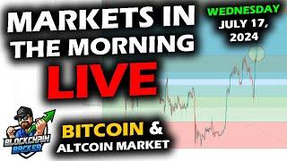 MARKETS in the MORNING, 7/17/2024, Bitcoin $64,800, XRP Up, Russel Below .786, DXY 103, Gold $2,475