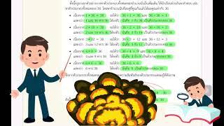 คณิตศาสตร์ ป.6 บทที่ 1 เรื่อง ห.ร.ม. และ ค.ร.น. (หาตัวประกอบ)