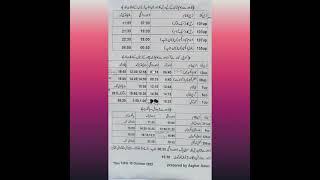 Pakistan Railways Time Table Lahore to Rawalpindi Trains