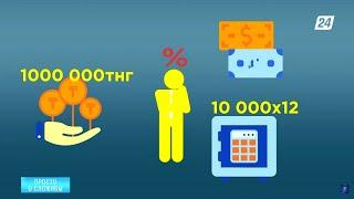 Сложный процент: когда он выгоден, а когда нет | Просто о сложном