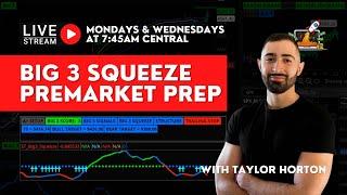 Options Trading Live Prep: 7/03/2024 | Focused Trades