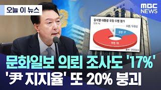 [오늘 이 뉴스] 문화일보 의뢰 조사도 '17%' '尹 지지율' 또 20% 붕괴 (2024.11.01/MBC뉴스)