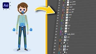 Full Character Rig + Animate with Duik Angela in After Effects A to Z